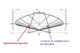 Linesplan.jpg