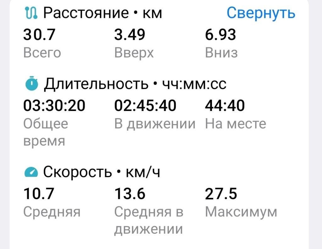forum.katera.ru